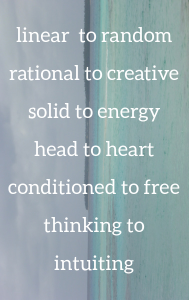 words describing a mindshift from rational to creative words describing a mindshift from rational to creative
